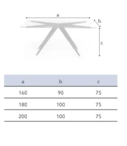 Medidas de la Mesa August - Rectangular