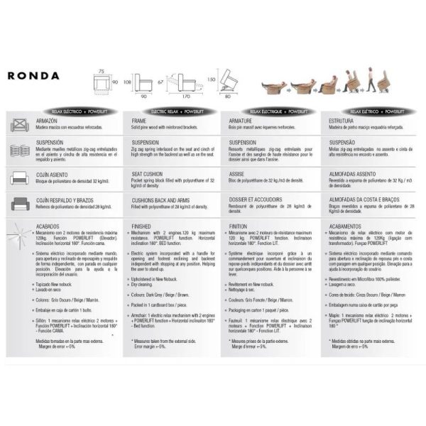 Sillón Ronda Relax Características